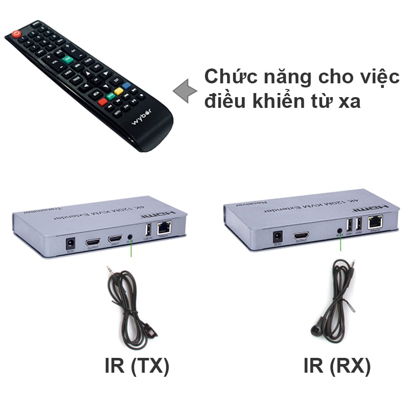 bo khuech dai hdmi 120 met 4k