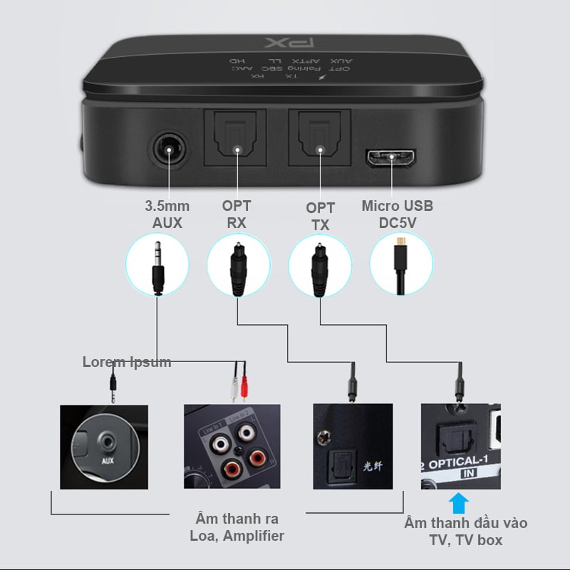 bo thu phat bluetooth cho loa ampli tai nghe smart tv px brx-3000 mini
