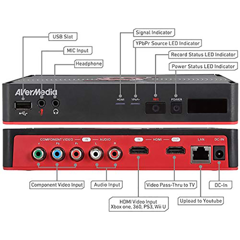 avermedia c285