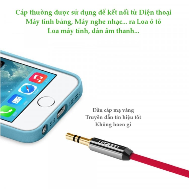 cap 3,5mm aux ugreen