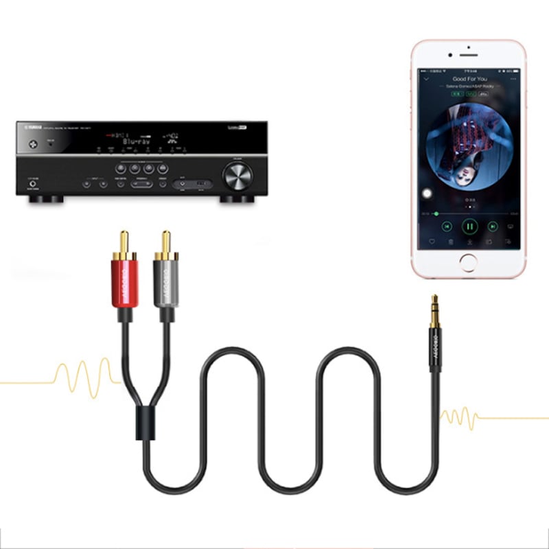 cap 3.5mm ra 2 av rca veggieg