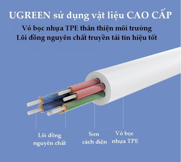 Cáp USB C to 3.5mm cho tai nghe