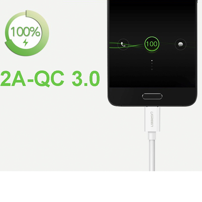 cap usb-c ra micro usb