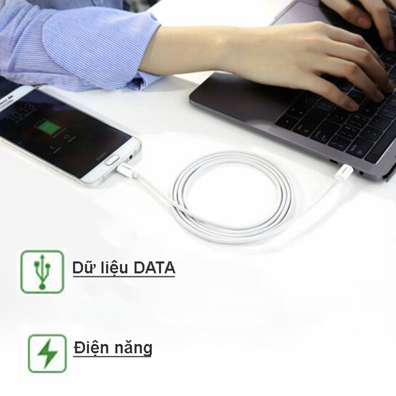 cap usb-c ra micro usb