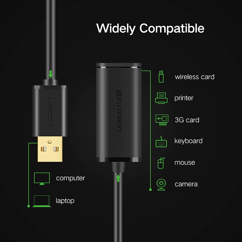 day cap usb noi dai ugreen