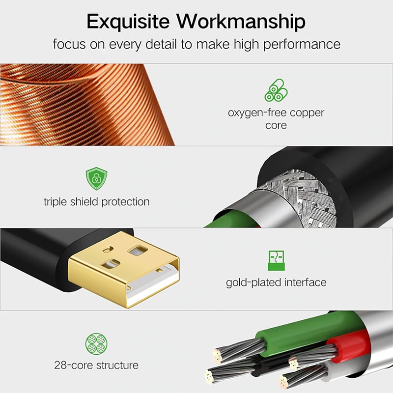 day cap usb noi dai ugreen