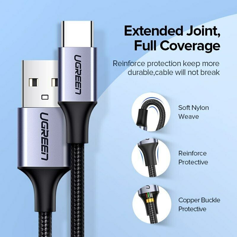usb 2.0 am cm ugreen