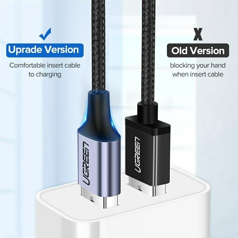 usb 2.0 am cm ugreen