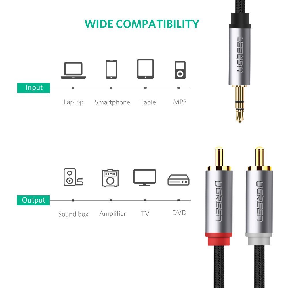audio 3.5mm ra 2 dau hoa sen av ugreen