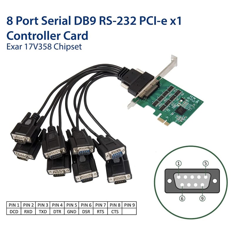 cac pci-e sang 8 cong rs232 iocrest