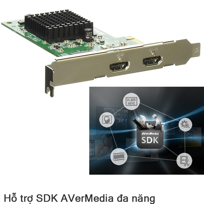 card ghi hinh hdmi av sideo composite avermedia cl311m2