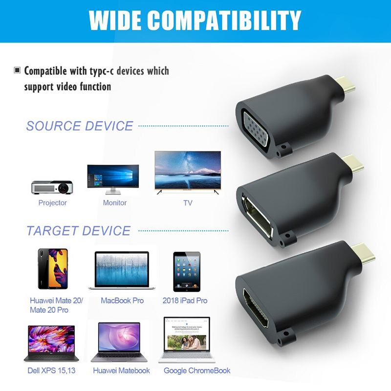 usb-c ra hdmi vga display cabledeconn
