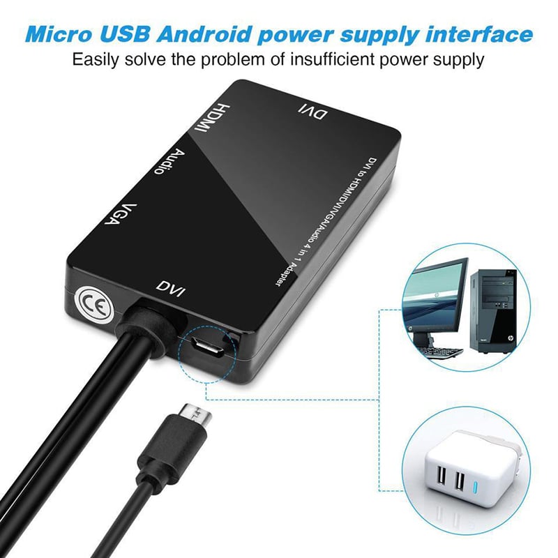 DVI ra hdmi vga dvi audio cabledeconn