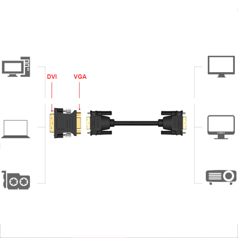 dvi sang vga veggieg d5a