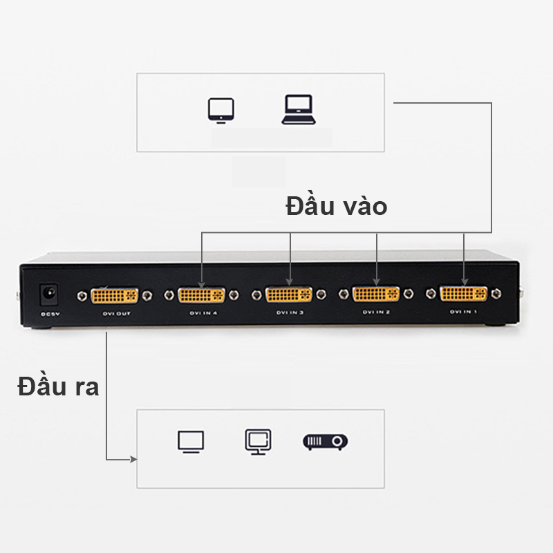 bo gop dvi 4 vao 1 mt-viki mt-dv401