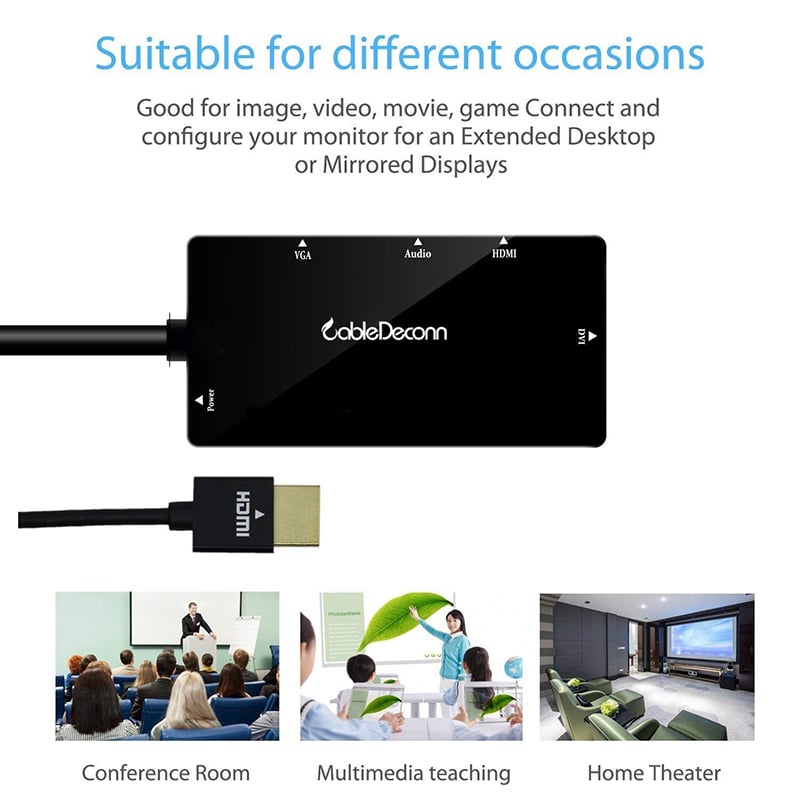 hdmi ra hdmi vga dvi audio 3.5mm cabledeconn