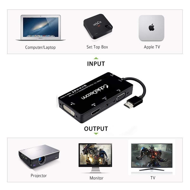 hdmi ra hdmi vga dvi audio 3.5mm cabledeconn