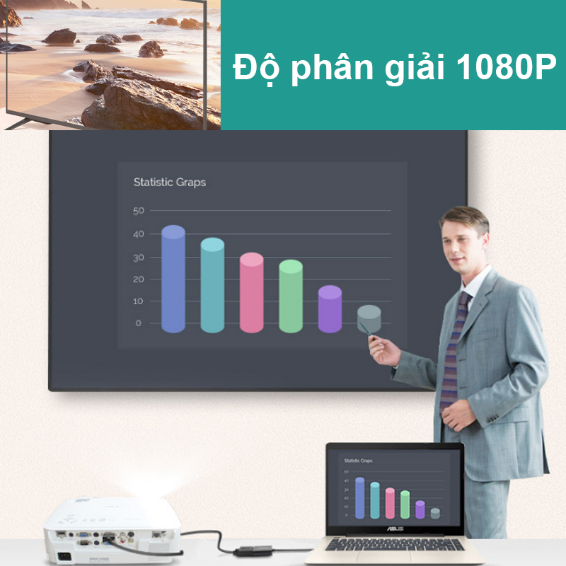 cap hdmi sang vga mindpure