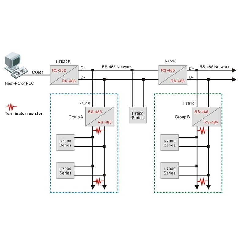 i-7510 repeater rs485 icpcon icpdas