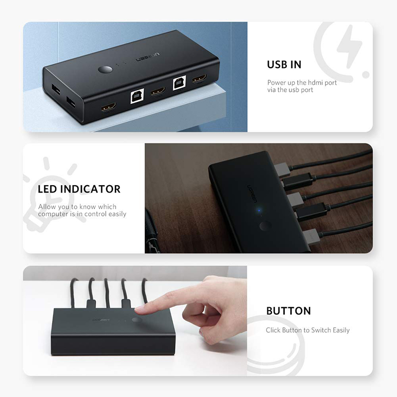hdmi kvm 2 port ugreen 50744