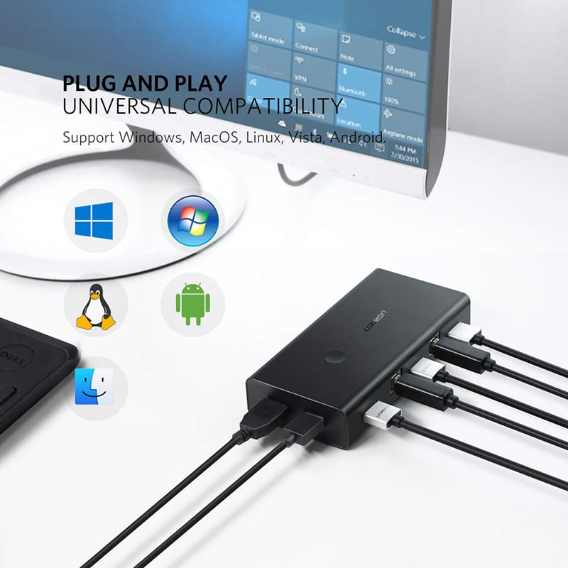 hdmi kvm 2 port ugreen 50744