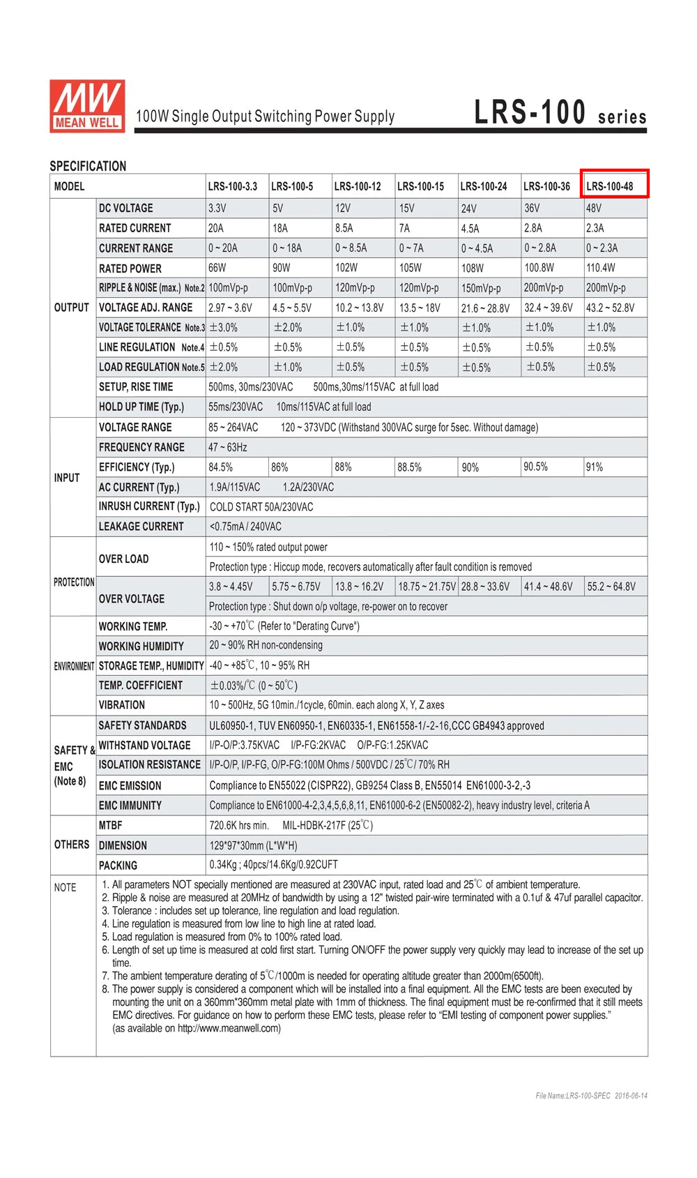 Nguồn DC LED 48V 2.3A 100W Meanwell LRS-100-48 Đài Loan