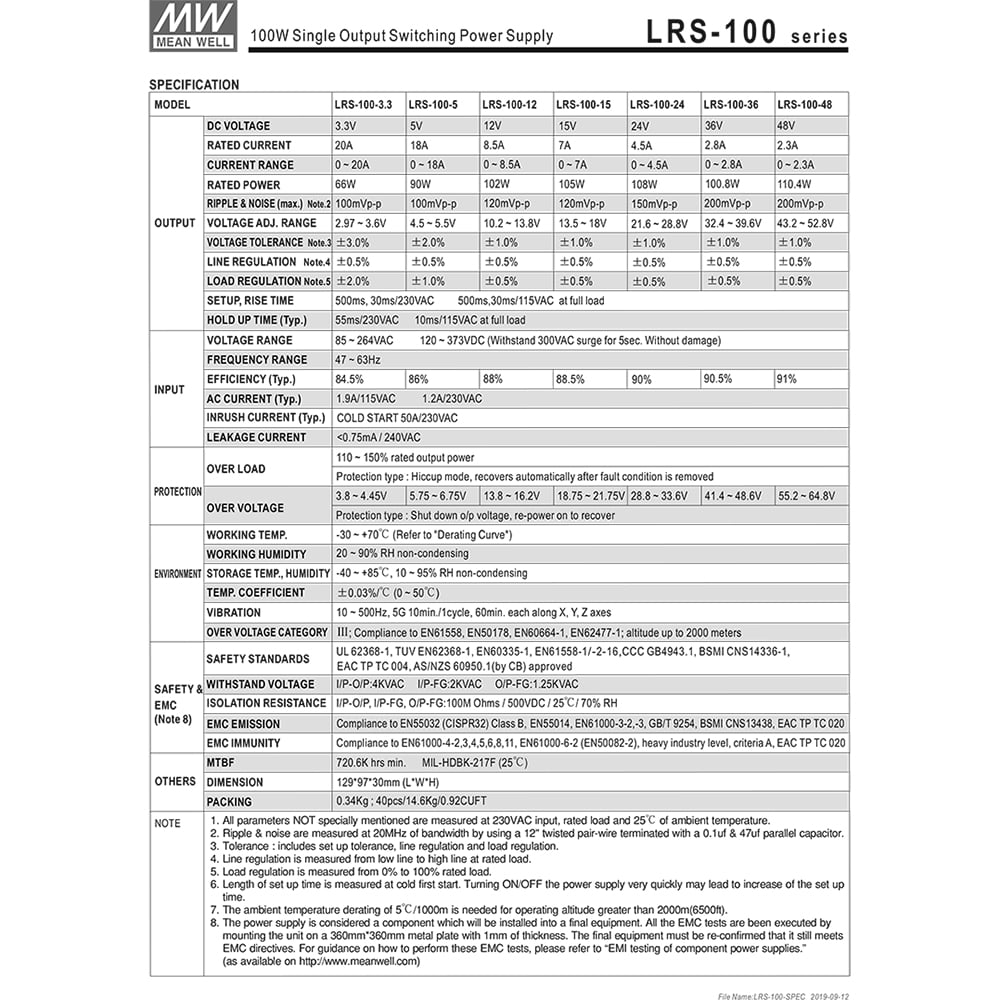 nguon led to ong meanwell lrs-100-24 24v-4.5a 108w