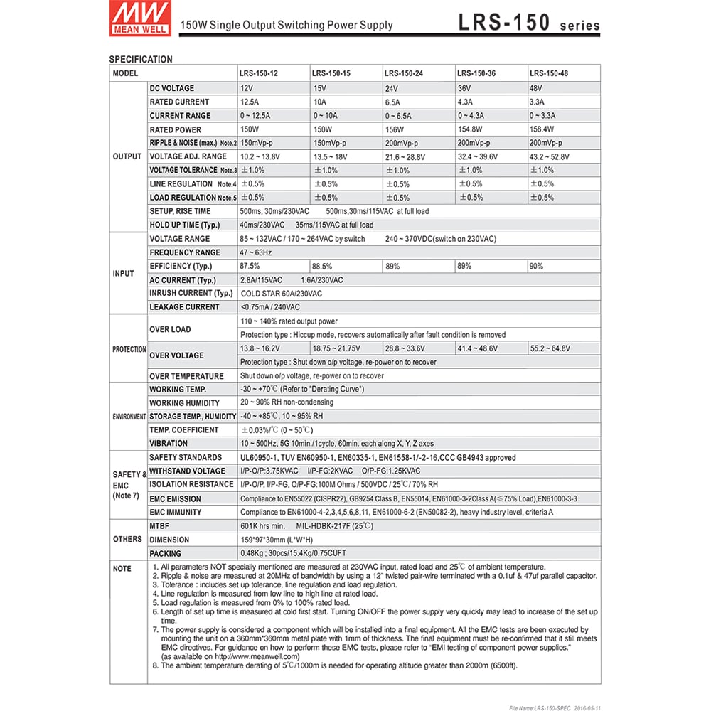 meanwell lrs-150-24