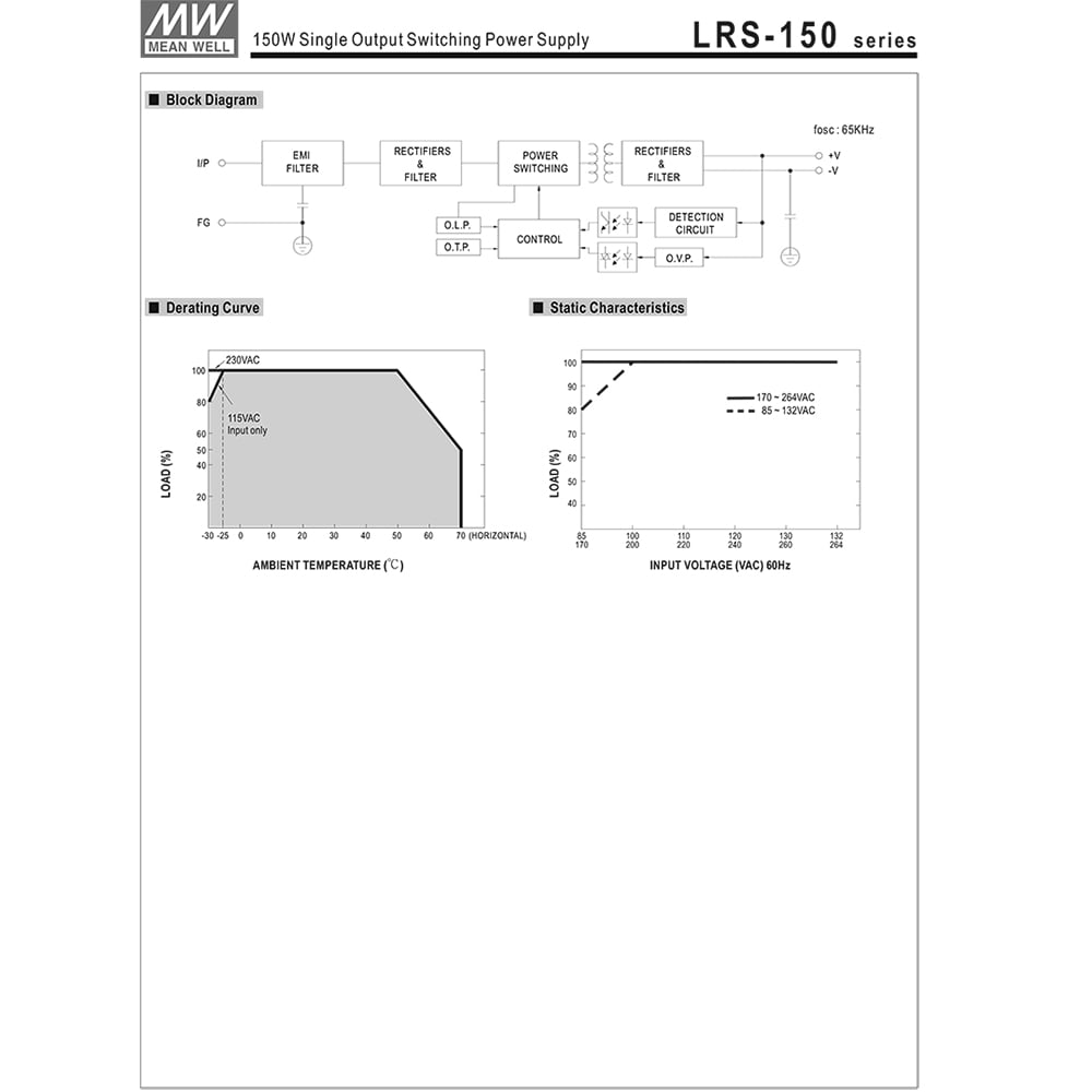 meanwell lrs-150-24