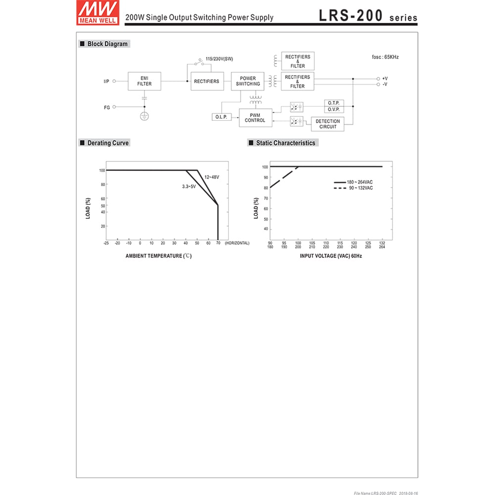 meanwell lrs-200-24