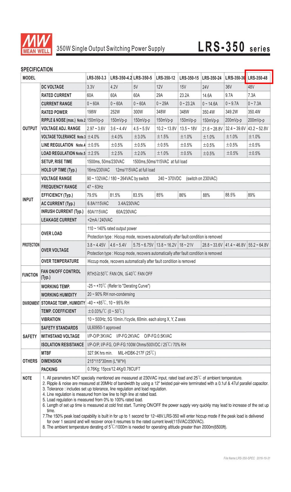 Meanwell LRS-350-48