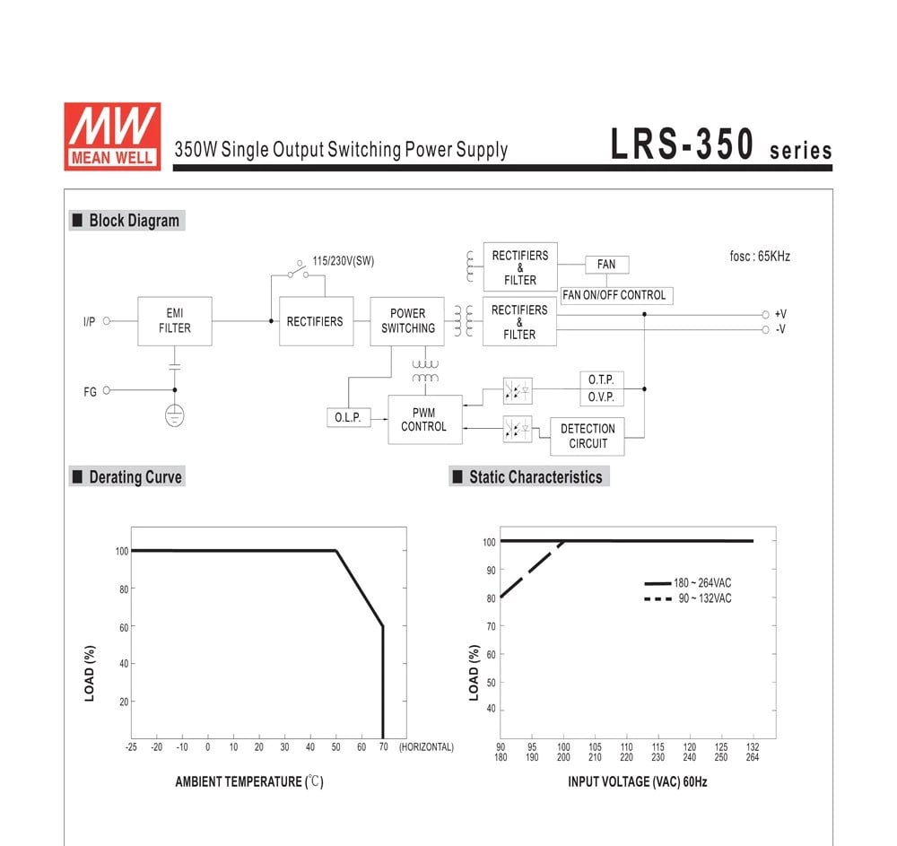 Meanwell LRS-350-48