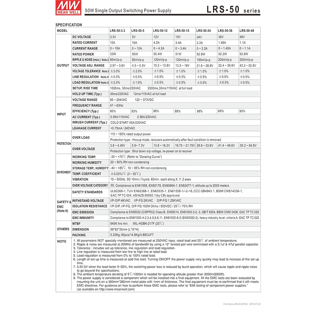 bo nguôn tong LED to ong meanwell lrs-50-24