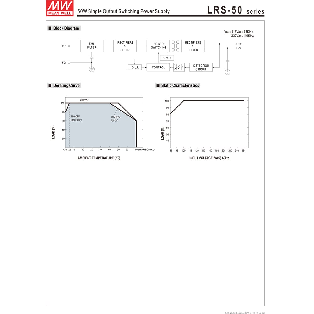 bo nguôn tong LED to ong meanwell lrs-50-24
