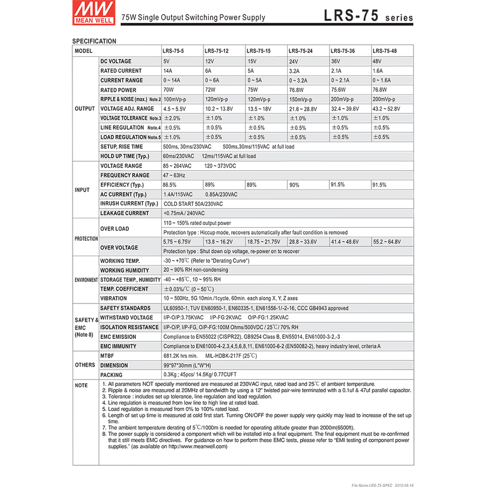 meanwell lrs-75-24
