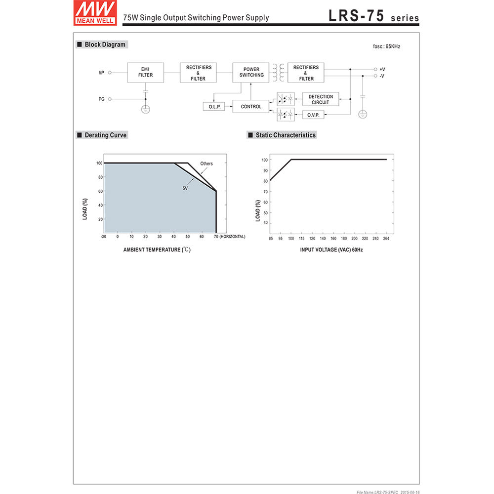 meanwell lrs-75-24