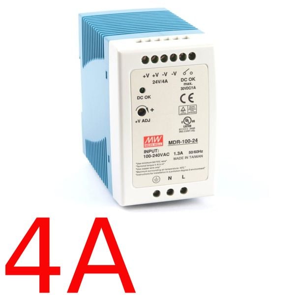 Nguồn meanwell công nghiệp 24v