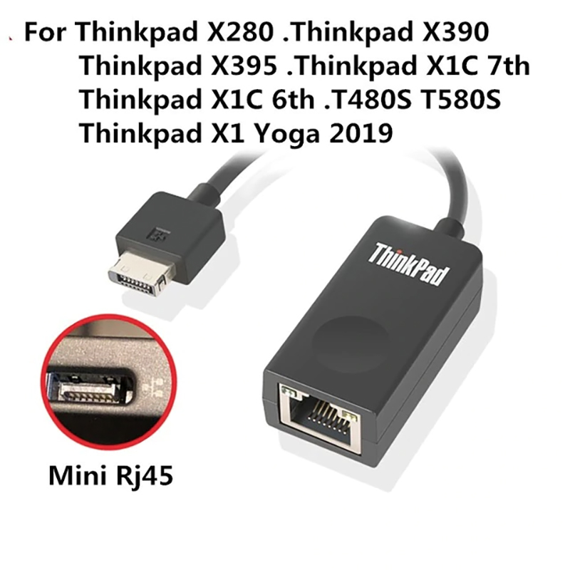 mini rj45
