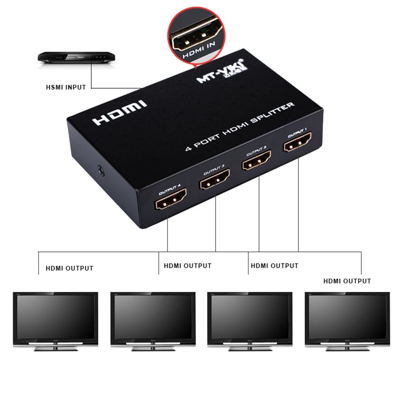 bo chia hdmi 4 cong mt-viki mt-sp104m
