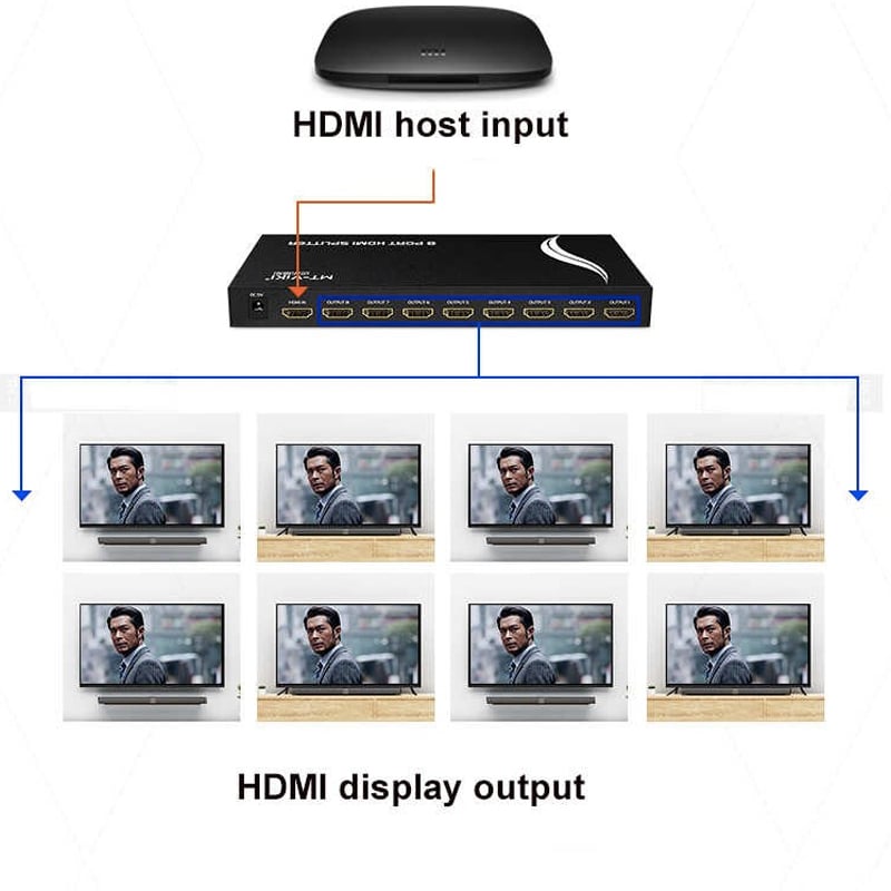 bo chia hdmi 8 cong mt-viki mt-sp108m