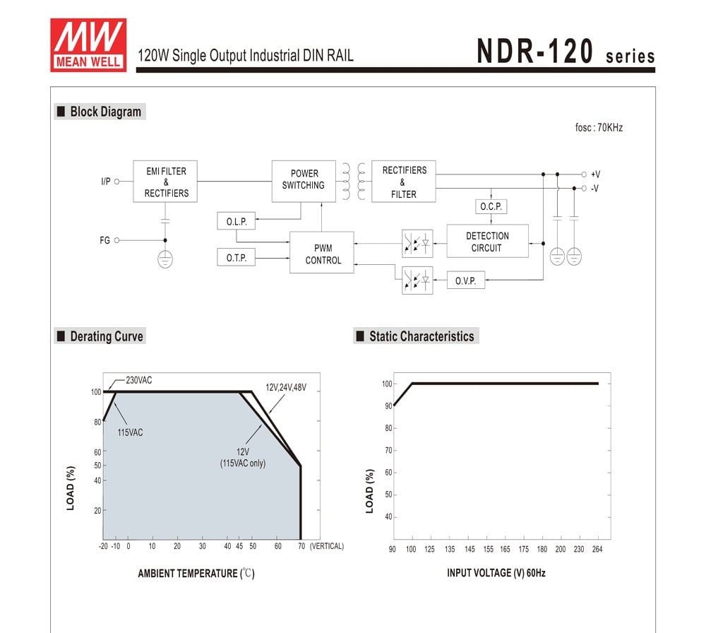 Nguồn DC 24V Meanwell NDR-120-24 24V 5A 120W
