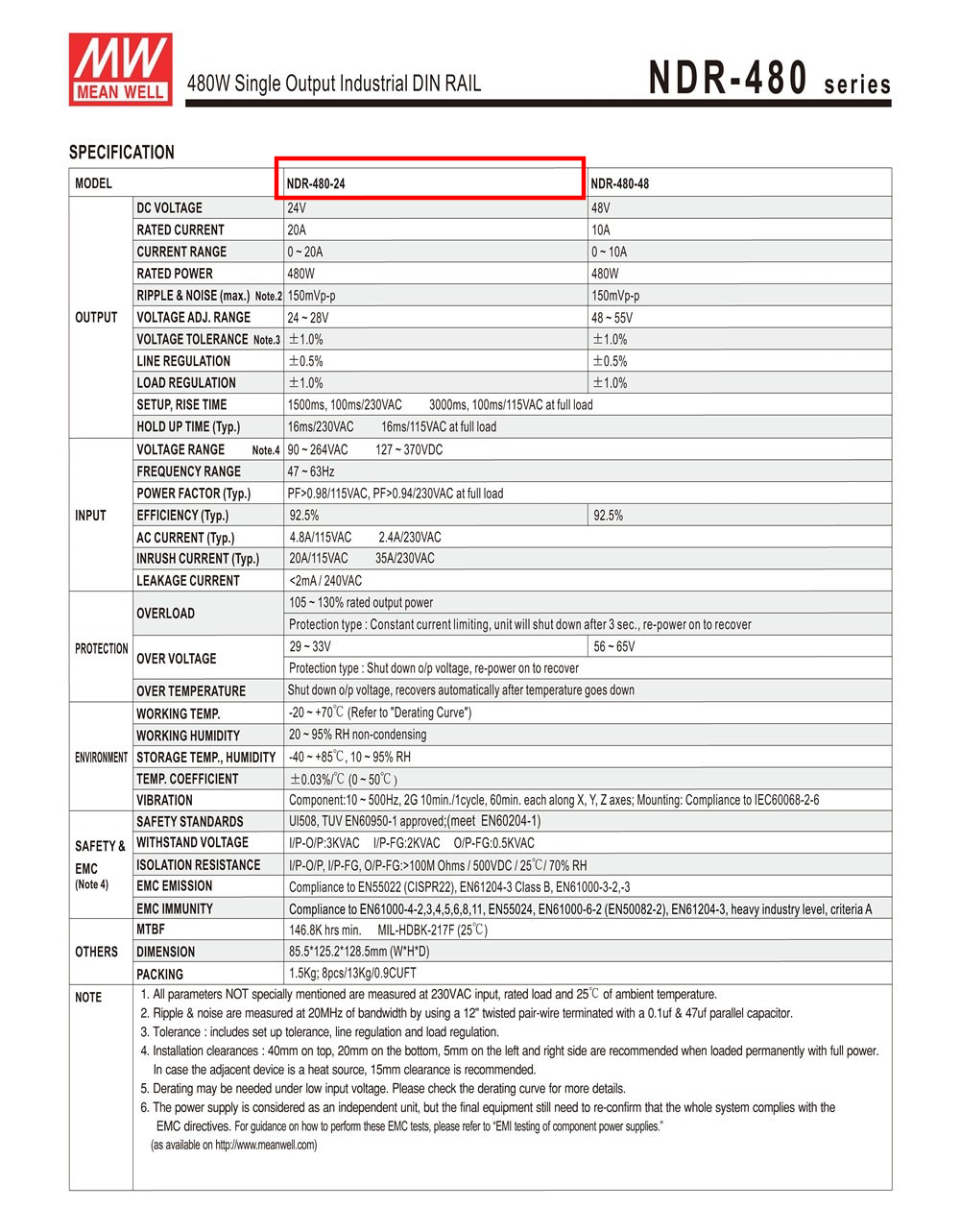 Nguồn DC 24V Meanwell NDR-480-24 24V 20A 480W