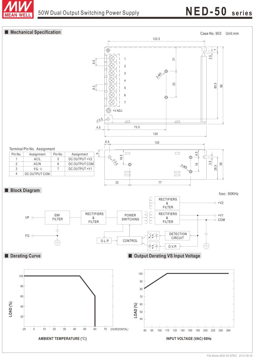 Nguồn DC LED 2 trong 1 24V 5V Meanwell NED-50B Đài Loan