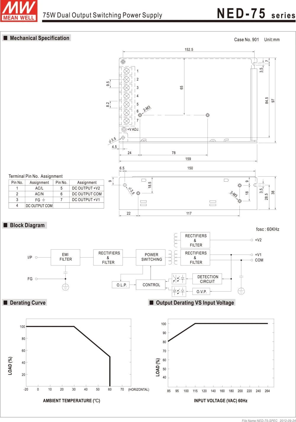Nguồn DC LED 2 trong 1 12V 5V Meanwell NED-75A