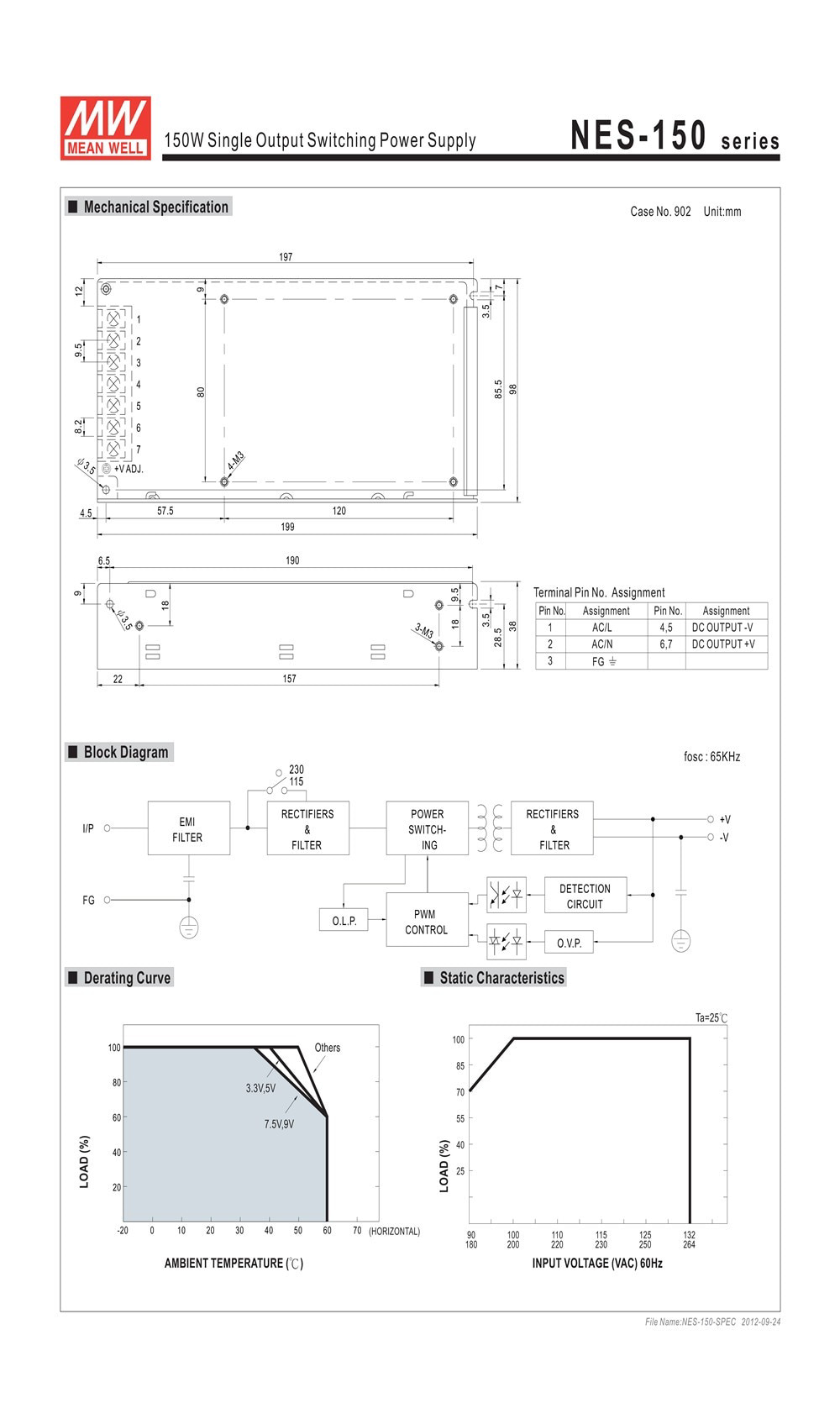 Nguồn DC LED 48V 3.3A 150W Meanwell NES-150-48 Đài Loan