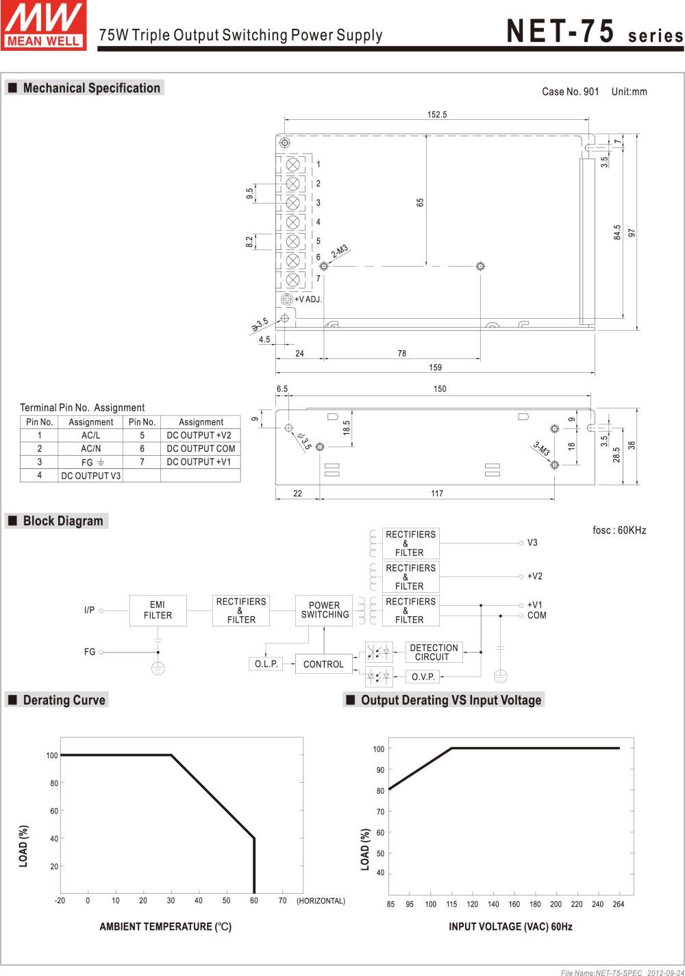 Nguồn DC LED 3 trong 1 24V 12V 5V Meanwell NET-75D Đài Loan