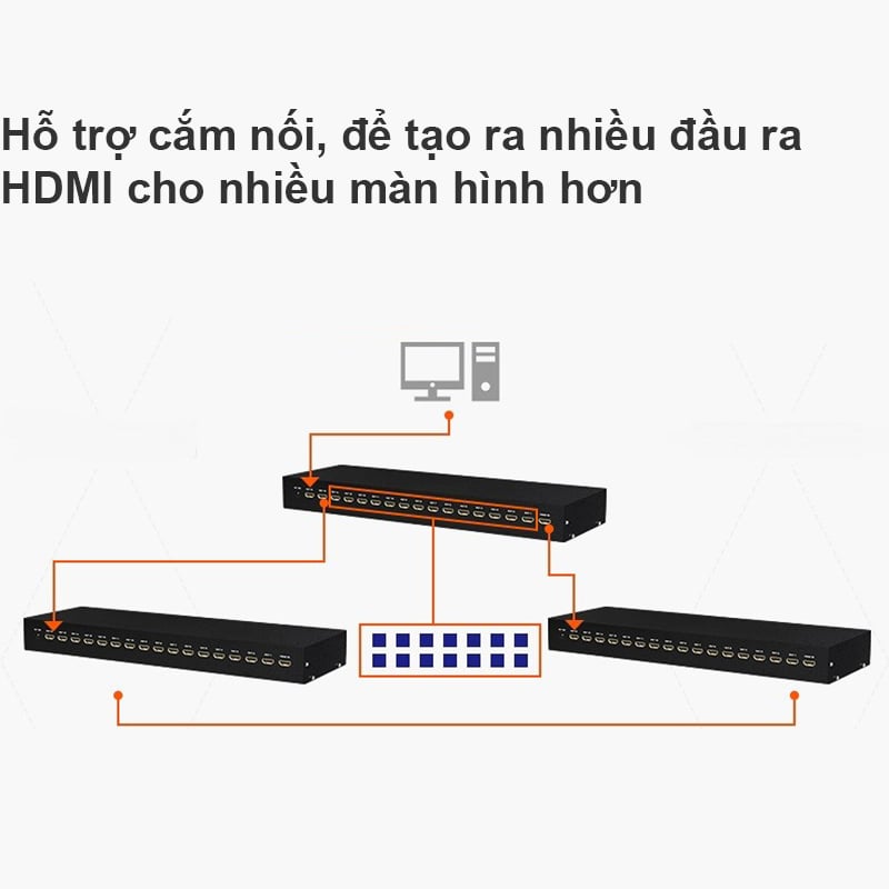 bo chia hdmi 1 ra 16 cong mt-viki mt-sp1016
