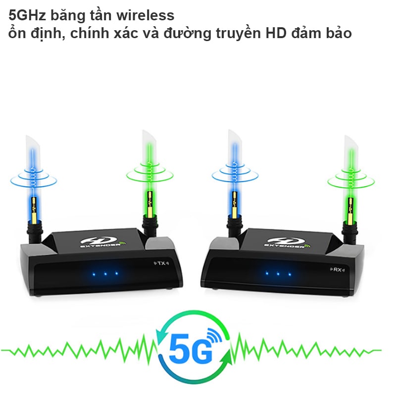 bo phat hdmi khong day 150 met pakite pat-590