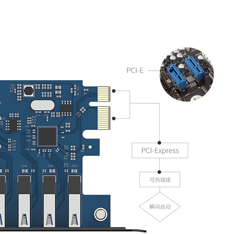 pci-e card usb 3.0 7 port orico pvu3-7p