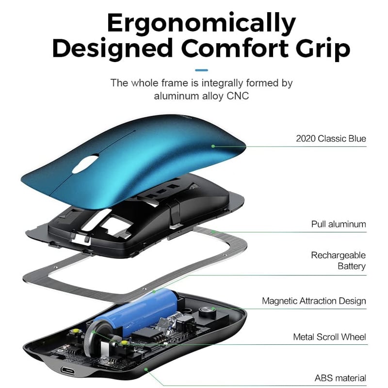 chuot bluetooth inphic